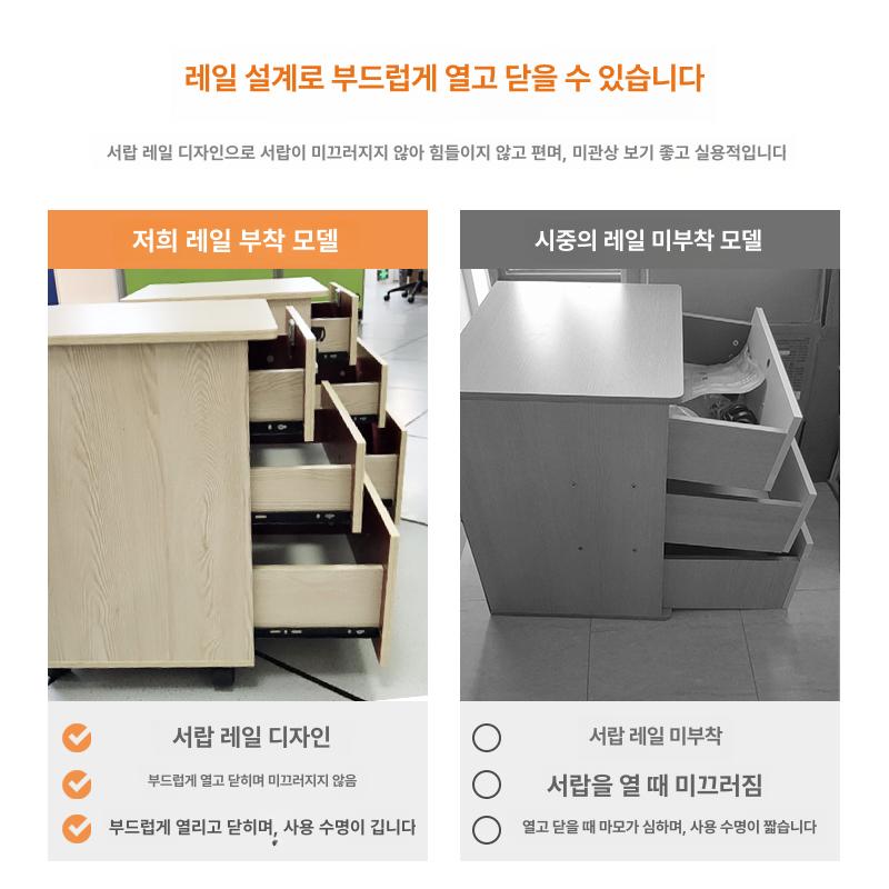 목재 서랍장 이동식 사무용 보관 사무실용 파일 수납장 수납함 서류 잠금식 잠금장치 - 상세 이미지 2