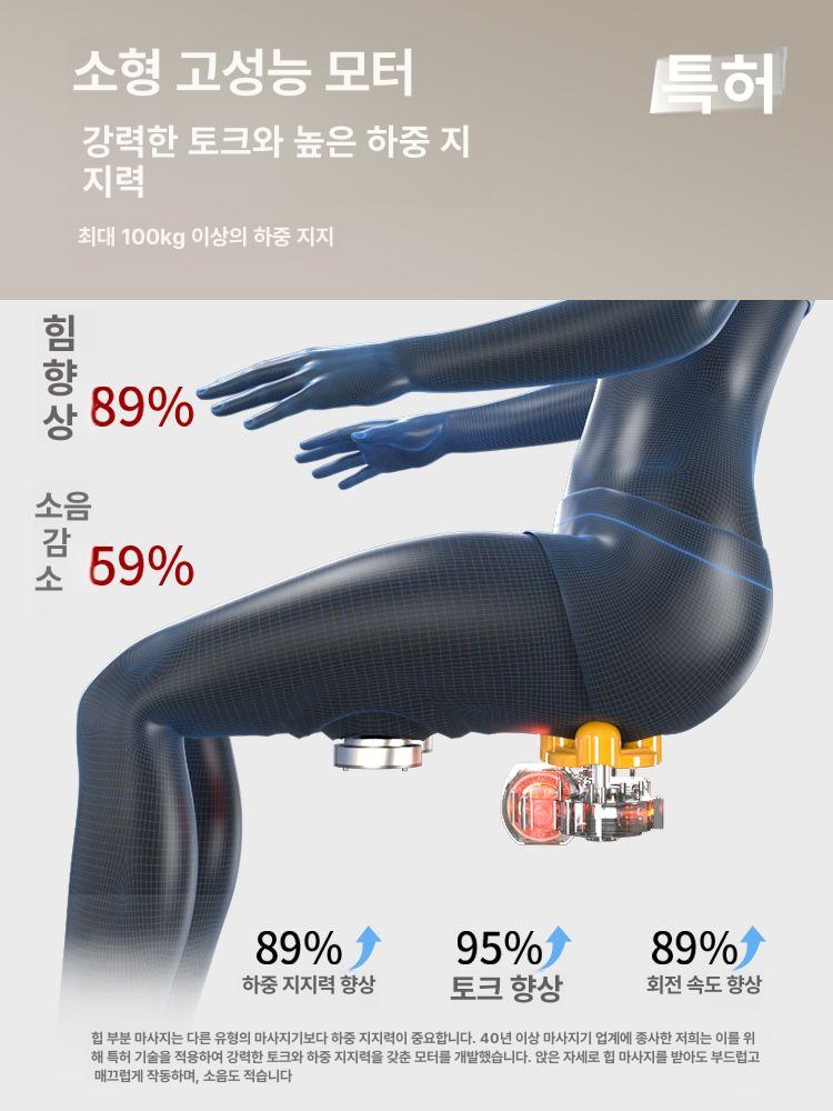 진동 골반안마기 허리 방석 엉덩이마사지기 고관절 가정용 의자형 어깨 산후 등 - 상세 이미지 3