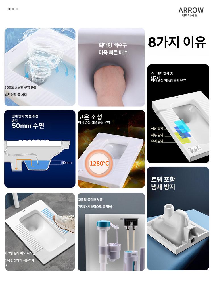 옛날 변기 재래식 건식 농촌 화변기 시골 옛날변기 가정용 재래식변기 덮개 변기통 원형 - 상세 이미지 4