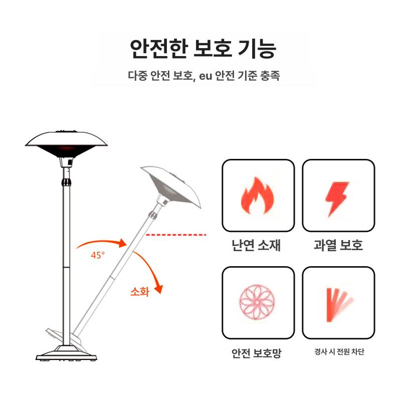 태양열난로 히터 태양광 우산형 야외 겨울 휴대용 전기난로 캠핑 모델 국내판매 기계형 - 상세 이미지 2