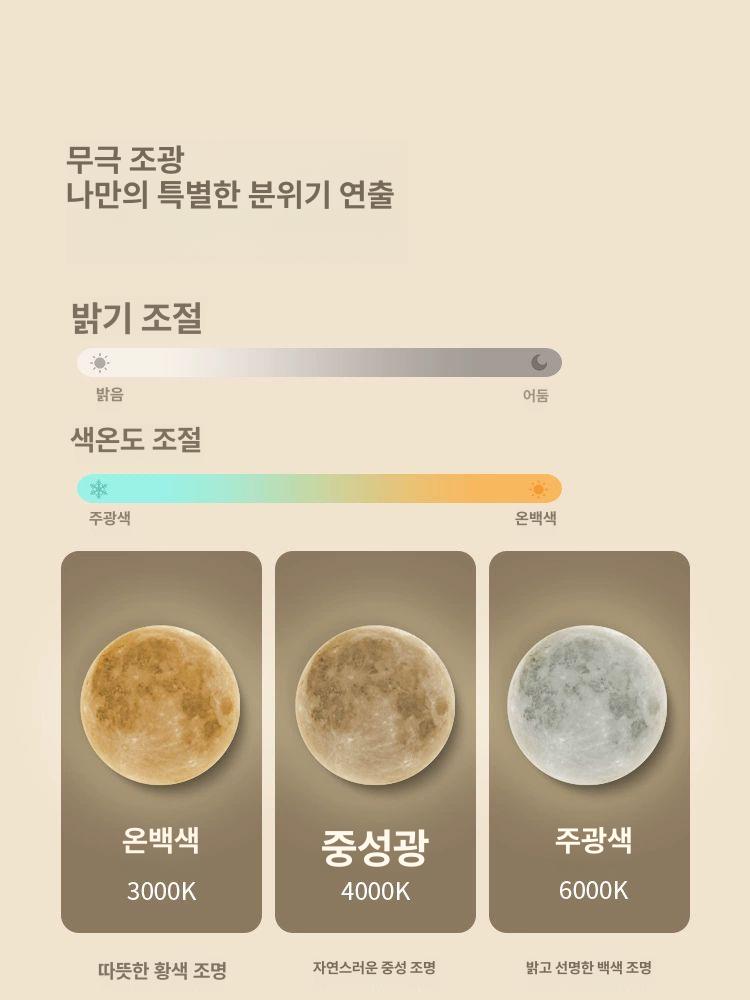 야외조명 빈티지 외부벽등 사각 심플 엔틱 전구색 외부등 실외벽등 발코니 방수벽등 - 상세 이미지 4