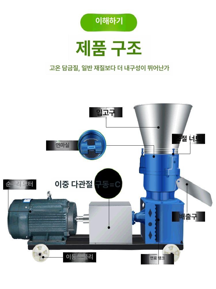 가축 펠릿제조기 톱밥 배합기 과립기 성형기 모이 곡물 축산 펠릿기 압축 펠렛기계 - 상세 이미지 2