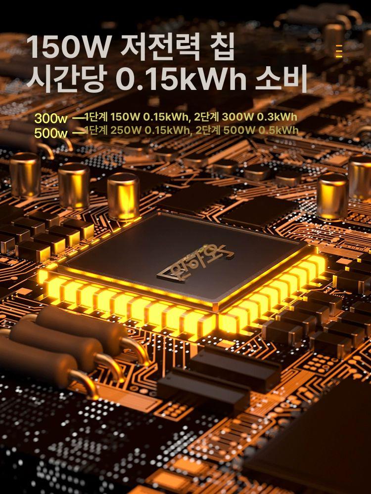 소형 손온풍기 책상용 탁상 데스크 손난로 손히터 난방 키보드온풍기 핸디 사무실 - 상세 이미지 4