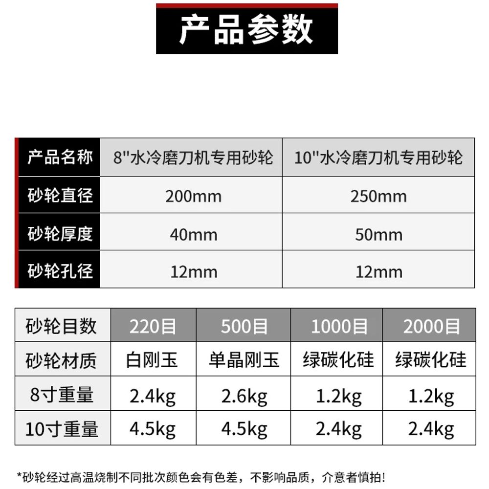 습식 숫돌 원형 180mm 디스크 그라인더 연삭기 칼갈이 샤프너 연마기 - 상세 이미지 4