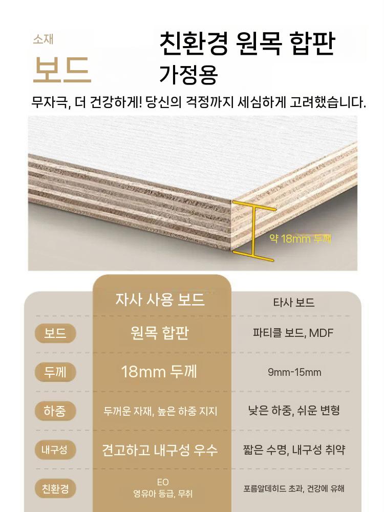 원목 수납장 틈새 로봇청소기 청소기 중세 협탁 모듈 청소기장 가구 다용도 캐비닛 로봇 - 상세 이미지 5