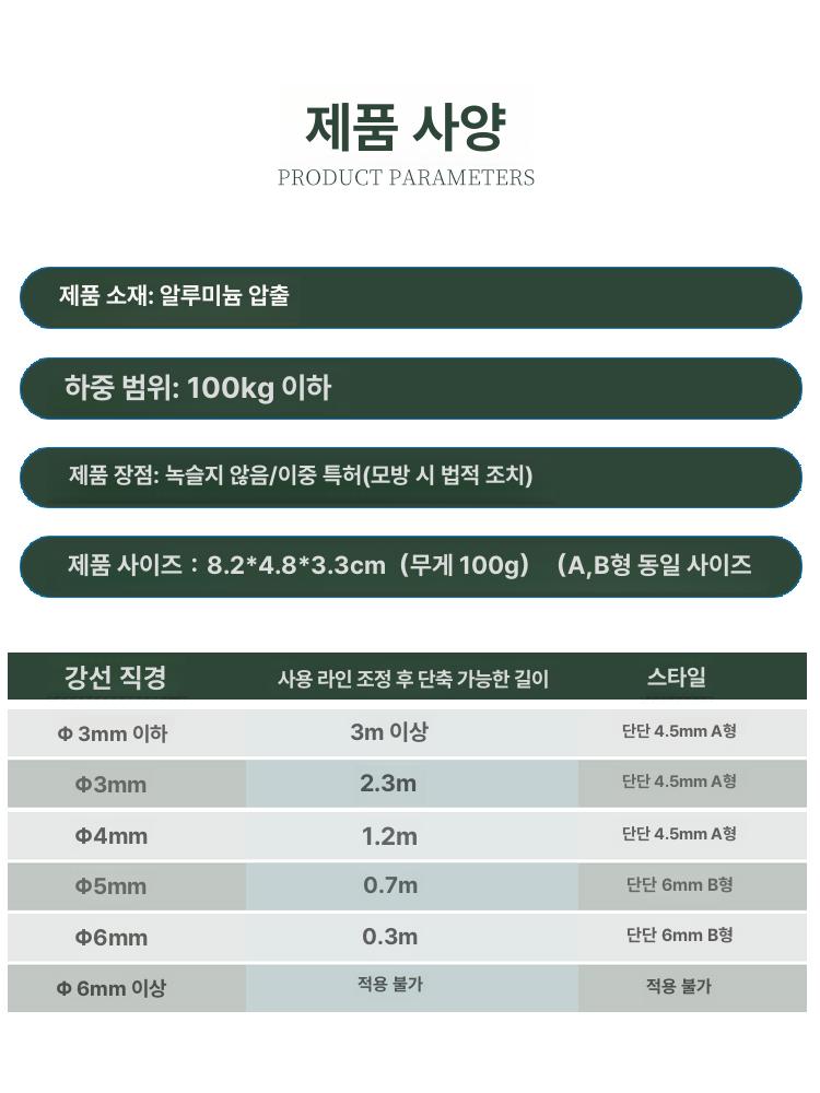 와이어 텐셔너 클립 조이기 케이블 그립 장력 고정 조임 풀러 타이트너 로프클램프 - 상세 이미지 4