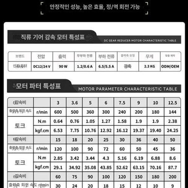 기어모터 dc감속모터 토크형 산업기기 브러시 감속모터 전자부품 작동 감속기일체 자동화부품 - 상세 이미지 2