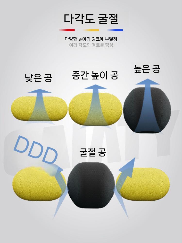 장비 체인 노란색 리턴볼 골기퍼 로프 바운스 트레이닝 바운드 탄성 용수철 낚시 골키퍼 - 상세 이미지 5