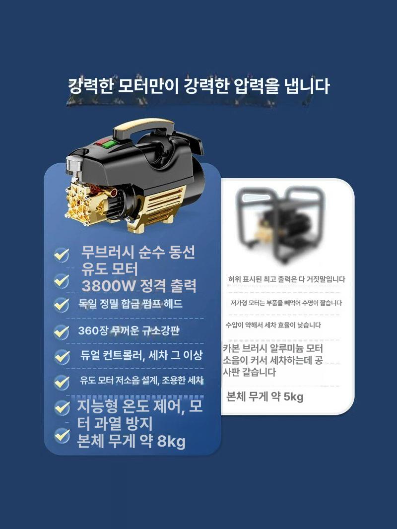 유선 세차기 고출력 농장 고압세척기 정원 자동 분사기 워터건 청소 세차건 살포기 - 상세 이미지 3