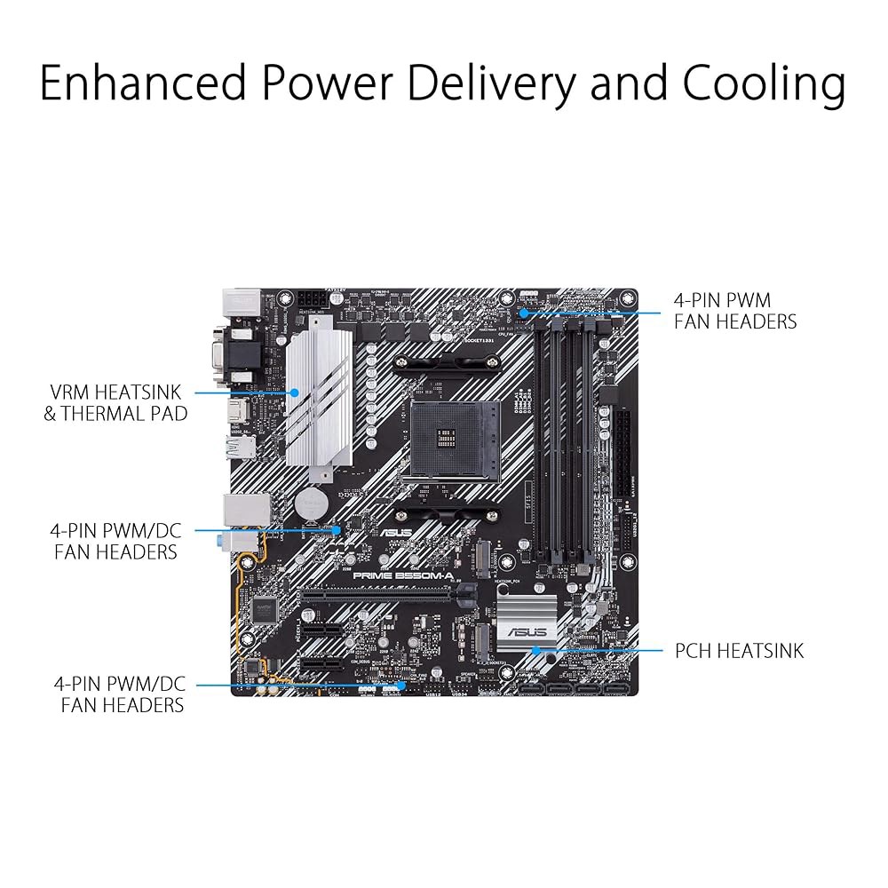 PCIe 4.0, WiFi 6, ECC 메모리, HDMI 2.1, RGB 헤더가 포함된 ASUS Prime B550M-A II AMD 마이크로 ATX 마더보드 - 상세 이미지 2