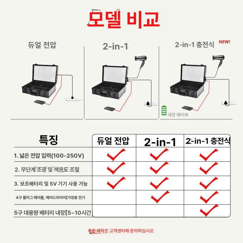 메이크업 박스 led 조명 화장품 상자 출장 가방 여행 대용량 화장 케이스 뷰티 이동식 - 상세 이미지 4