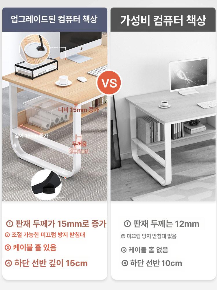 사무용 폭넓은책상 서재 학생 우드 사무실 게이밍책상 공간활용 작업대 좌식공부책상 - 상세 이미지 4