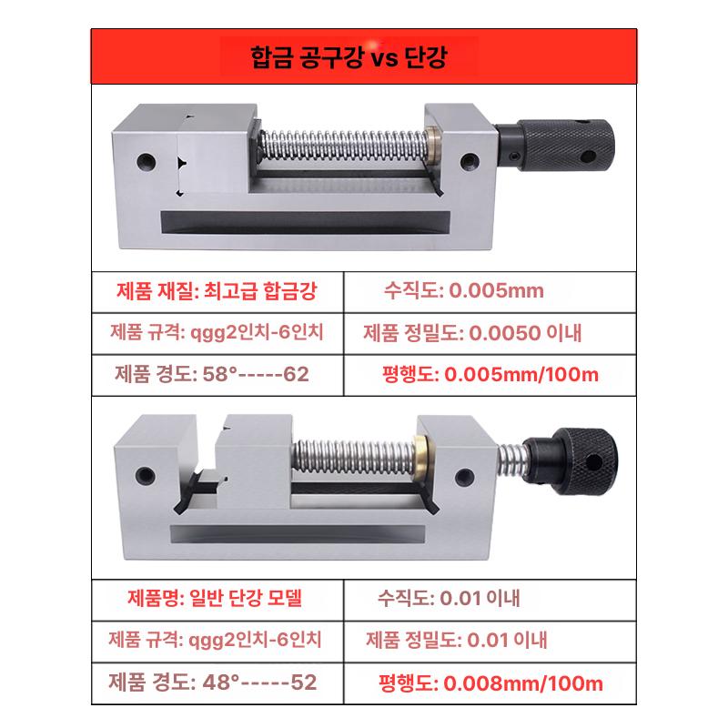 정밀 수동 목공 작업대 금속 고정용 렌칭 산업 단조강 연마 장비 클램프 - 상세 이미지 5