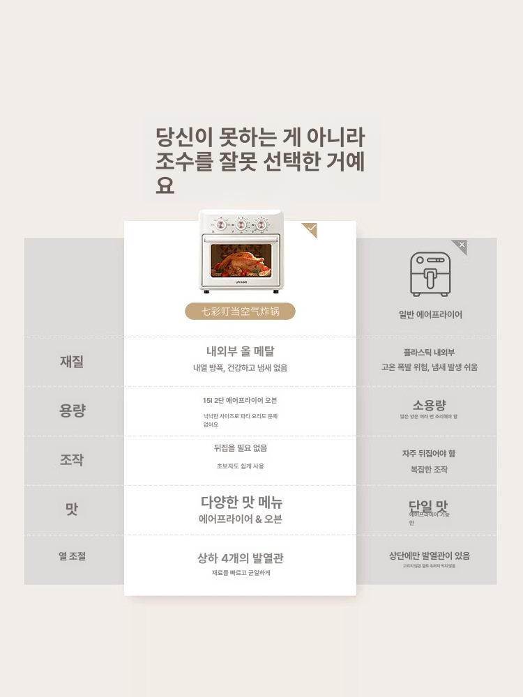 전자렌지 에어프라이어 겸용 업소용 복합 듀얼 컨벡션 오븐레인지 전자레인지 멀티 - 상세 이미지 3