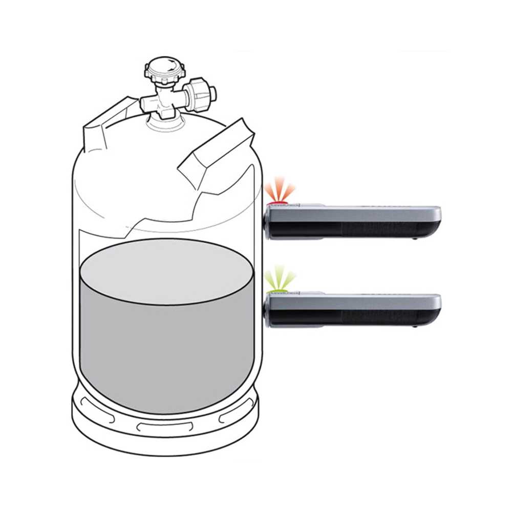 lpg 액화 게이지 탱크 측량기 가스통 레벨 인디케이터 참고용 부착 측정계 캠핑용 - 상세 이미지 2