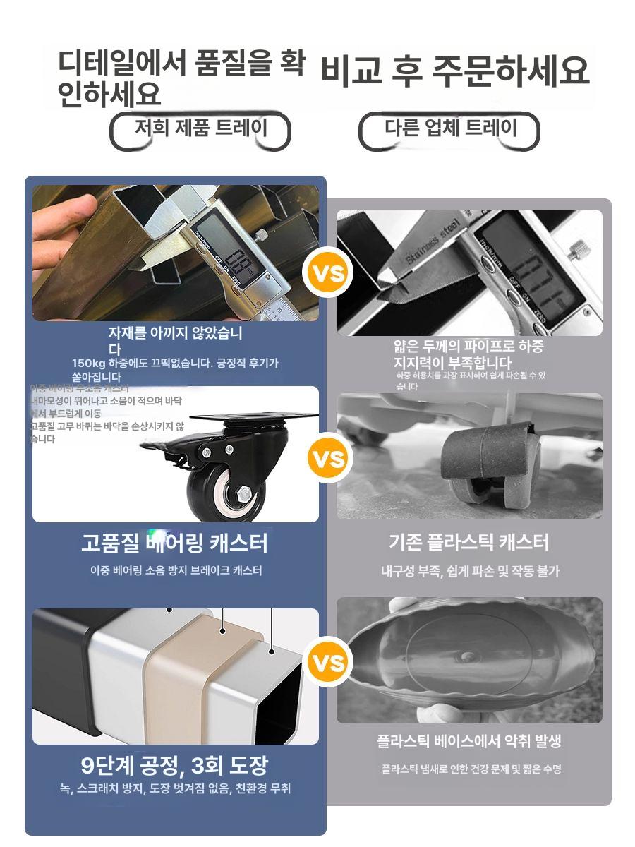대형 이동식 받침대 사각형 메탈 선반 바퀴 주방 베란다 가구 - 상세 이미지 3