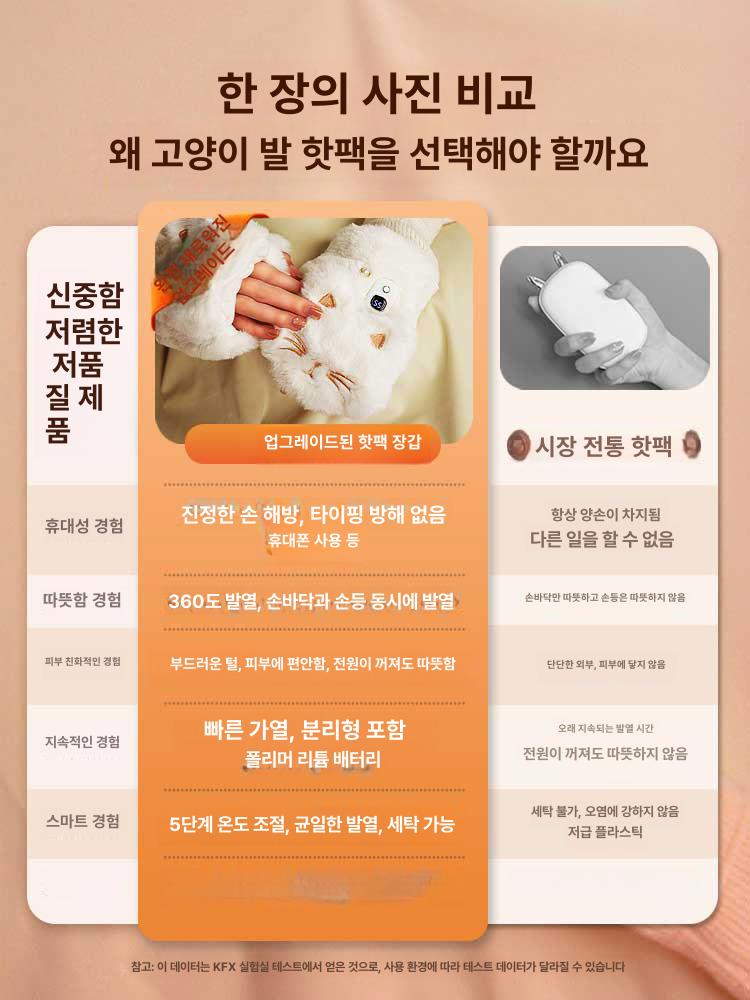 온열장갑 남녀공용 따뜻한 전기 핑거리스 장갑 사무용 방한 손난로 겨울장갑 - 상세 이미지 3