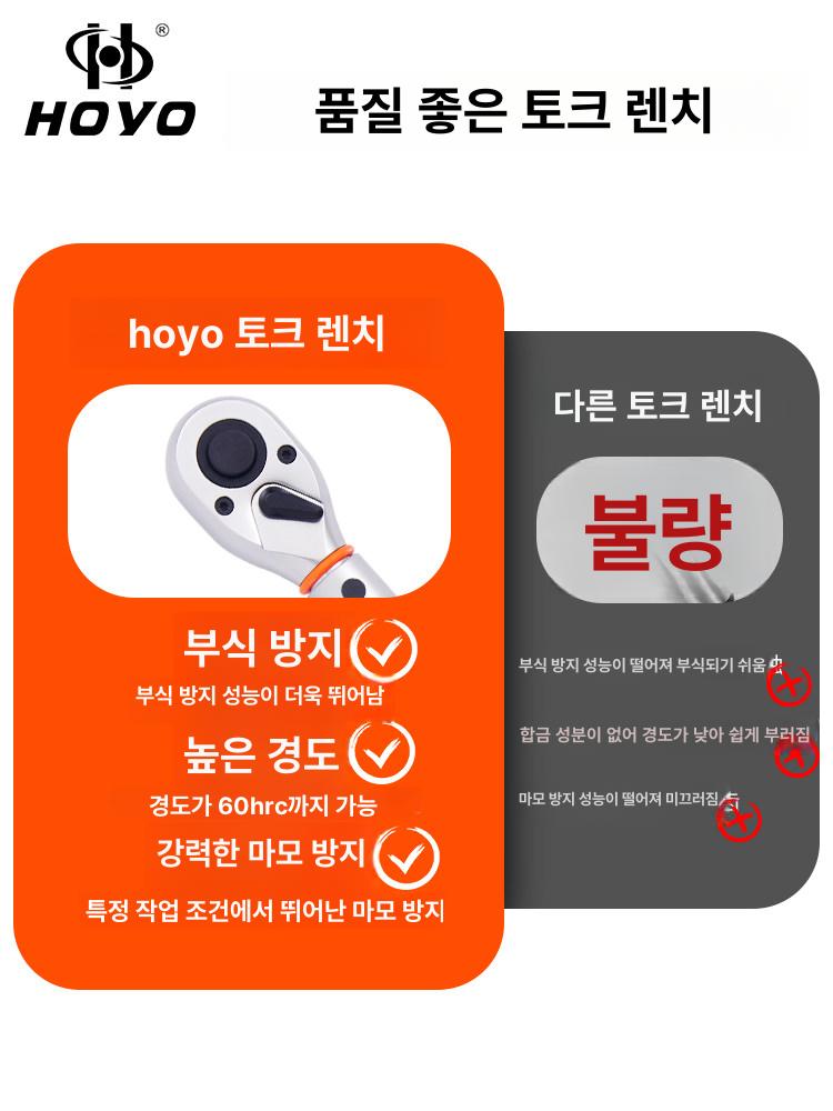 조절식 소켓토크렌치 고정밀 자동차 도구 전자식 프리셋 수공구 토크게이지 - 상세 이미지 4