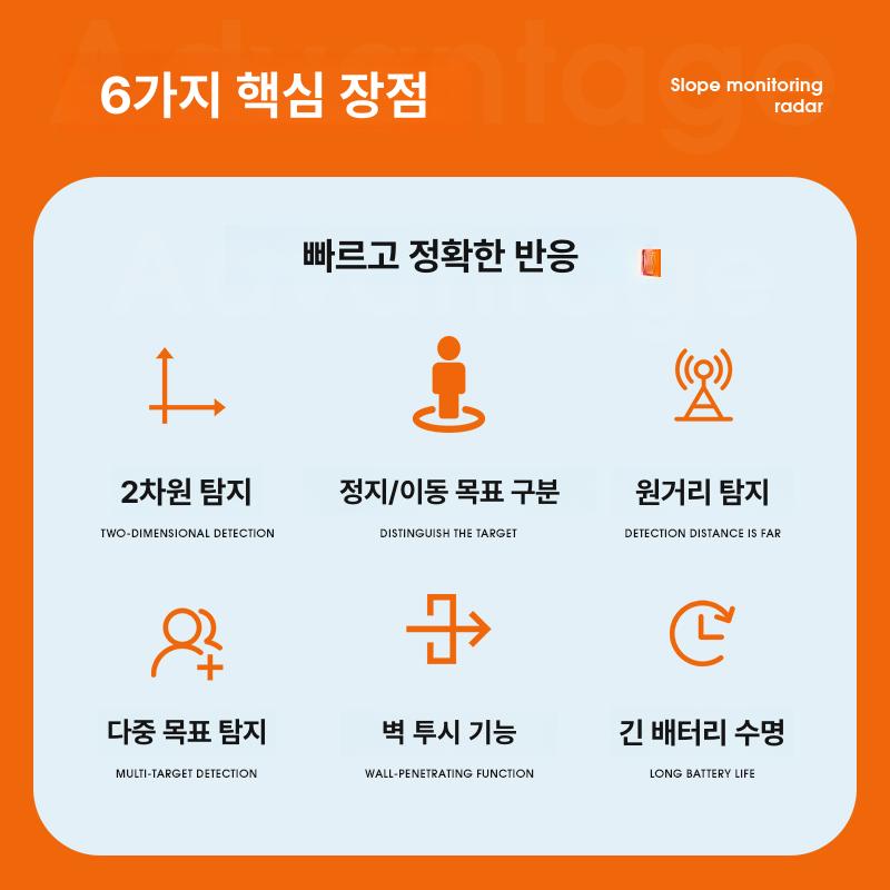 산업용 배관내시경카메라 방수 고화질 렌즈 보어스코프 검사용 관로 수리용 프로브 - 상세 이미지 2