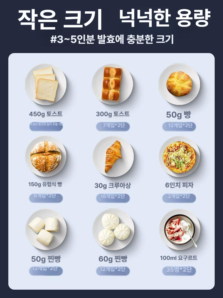 가정용 발효기 제빵 베이커리 도우 빵발효기 기계 발효 밀가루 소형 식빵기계 제빵기 식빵 - 상세 이미지 4
