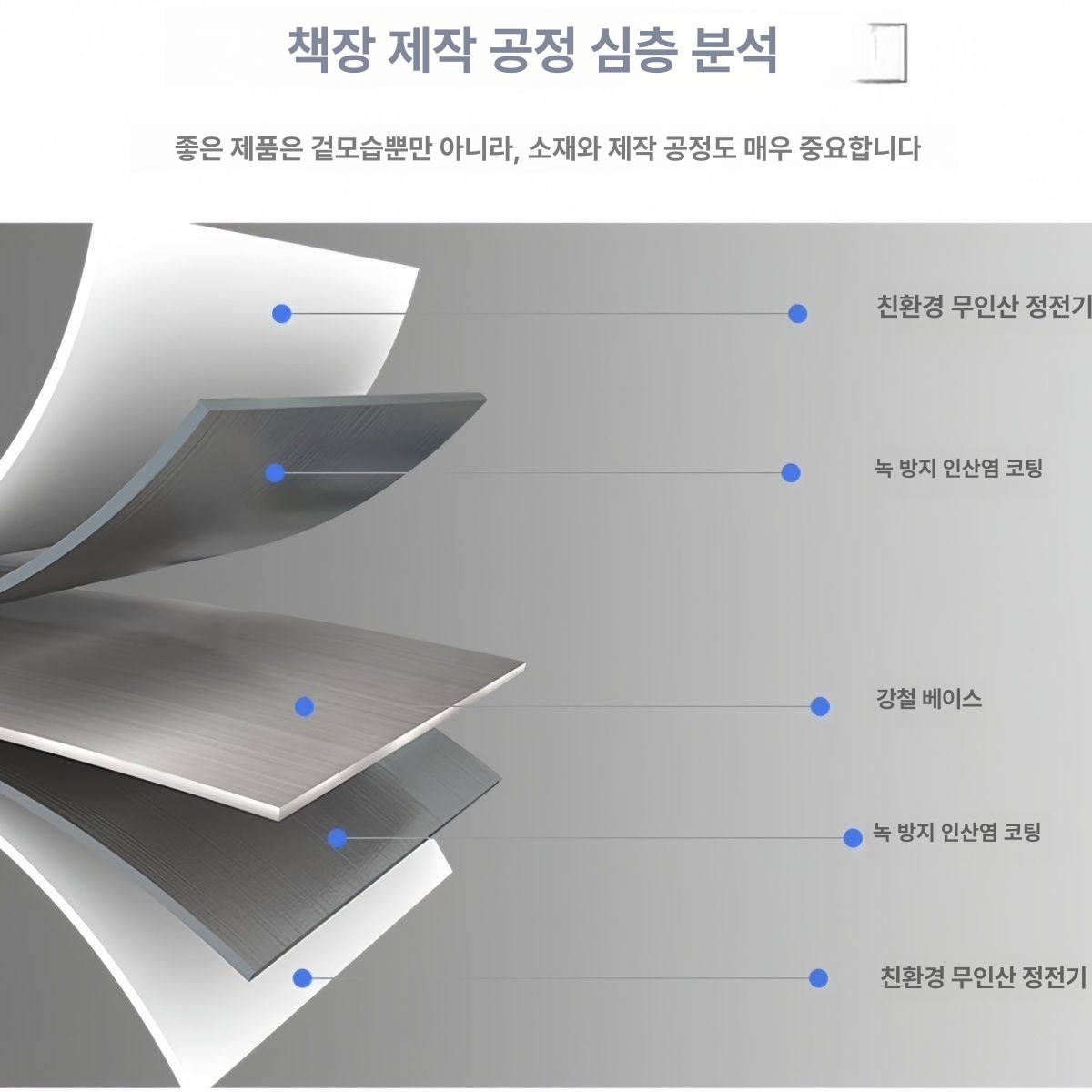 무소음 북트롤리 책운반 바퀴 웨건 정리함 선반 북트럭 도서운반 도서카트 책수납 - 상세 이미지 4