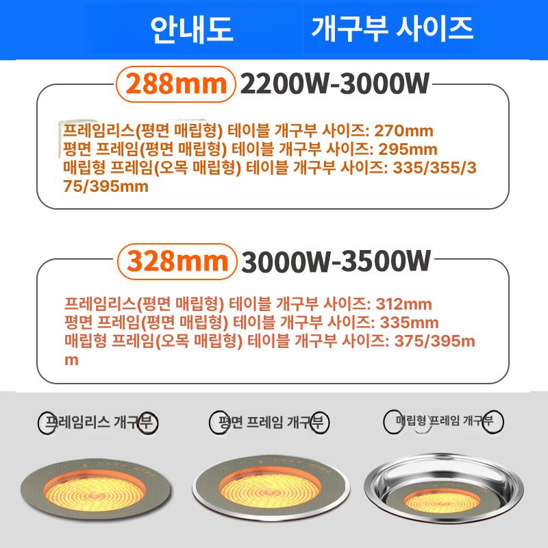매립형 인덕션 소형 인버터 고출력 광파 원룸 쿡탑 전기레인지 버너 이미지 6