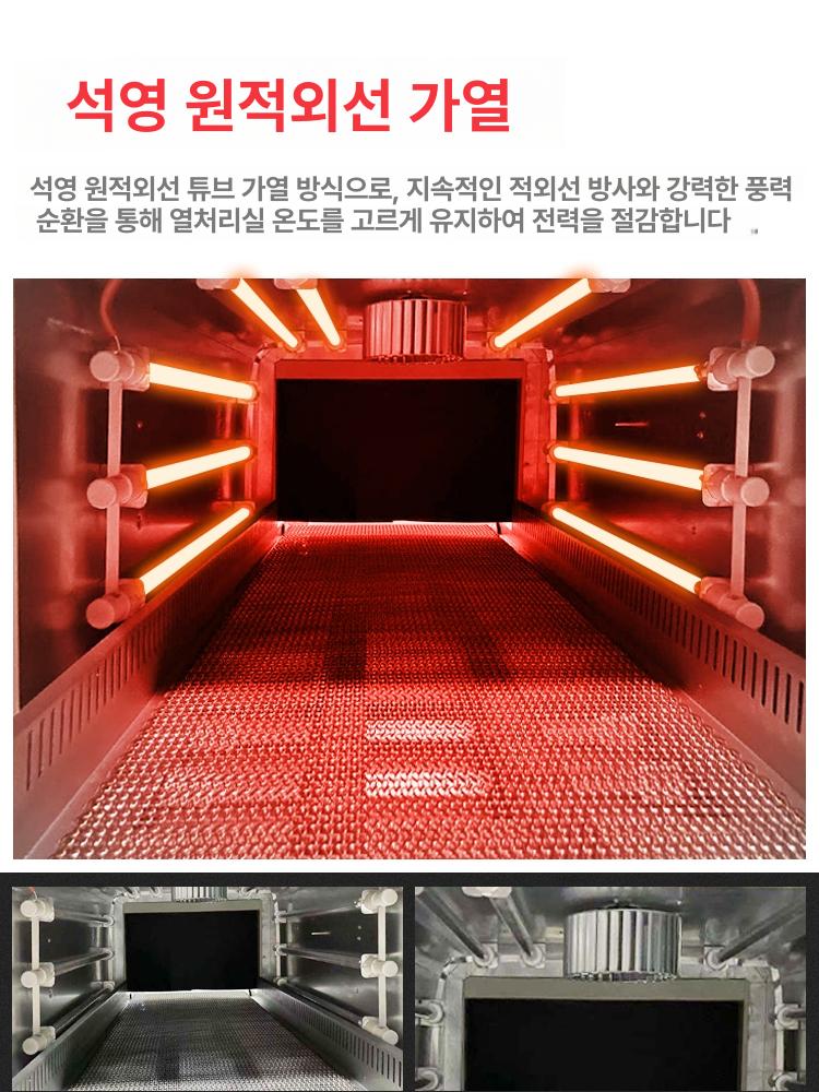 비닐 포장기 열수축기 자동 실링기 외부 씰링기 밀폐 업소용 열수축 밀봉 기계 접착기 메쉬 - 상세 이미지 5