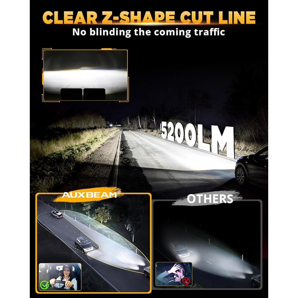 DRL 하이/로 빔 닷이 장착된 Auxbeam 4X6 헤드라이트 4PCS 교체용 H4651 H4652 H4656 H4666 H6545 켄워스 T400 T600 T800 화물기 피터 - 상세 이미지 3
