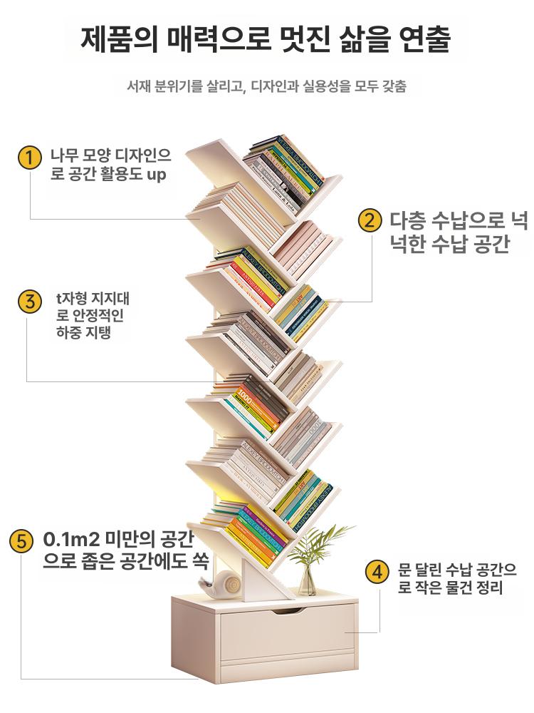 y자 책꽂이 인테리어 실내 수납 곡선형 아크릴 지그재그 장식 북선반 거실용 서재 - 상세 이미지 4