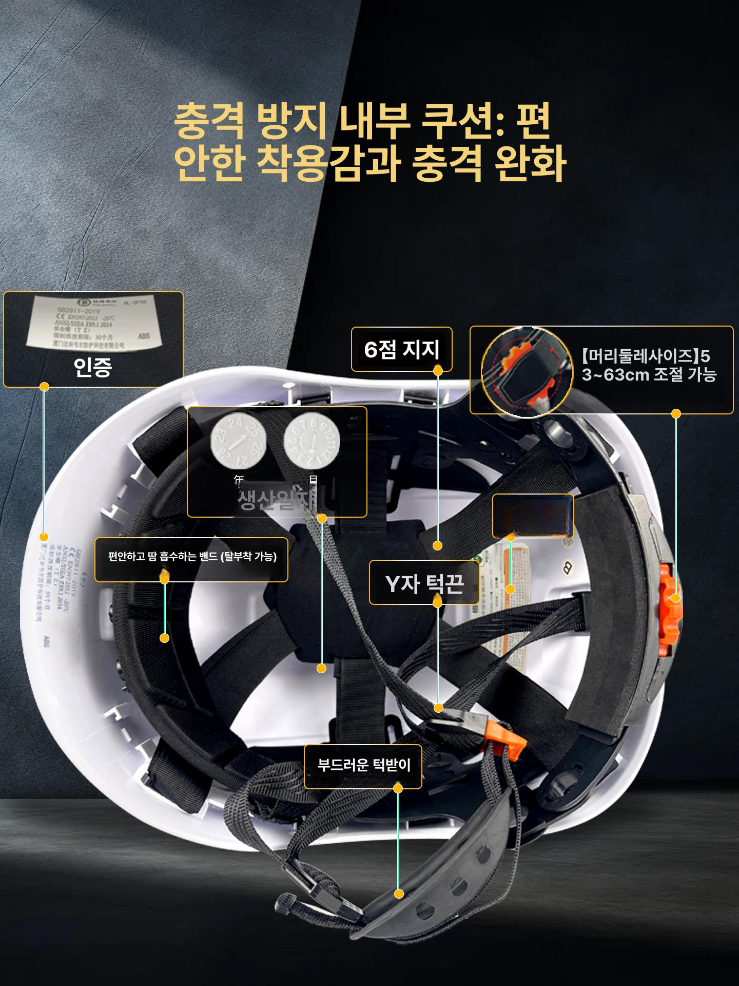 건설현장 산업안전모 선풍기 작업모 보호 경량안전모 안전헬멧 투구형 산업용 - 상세 이미지 5