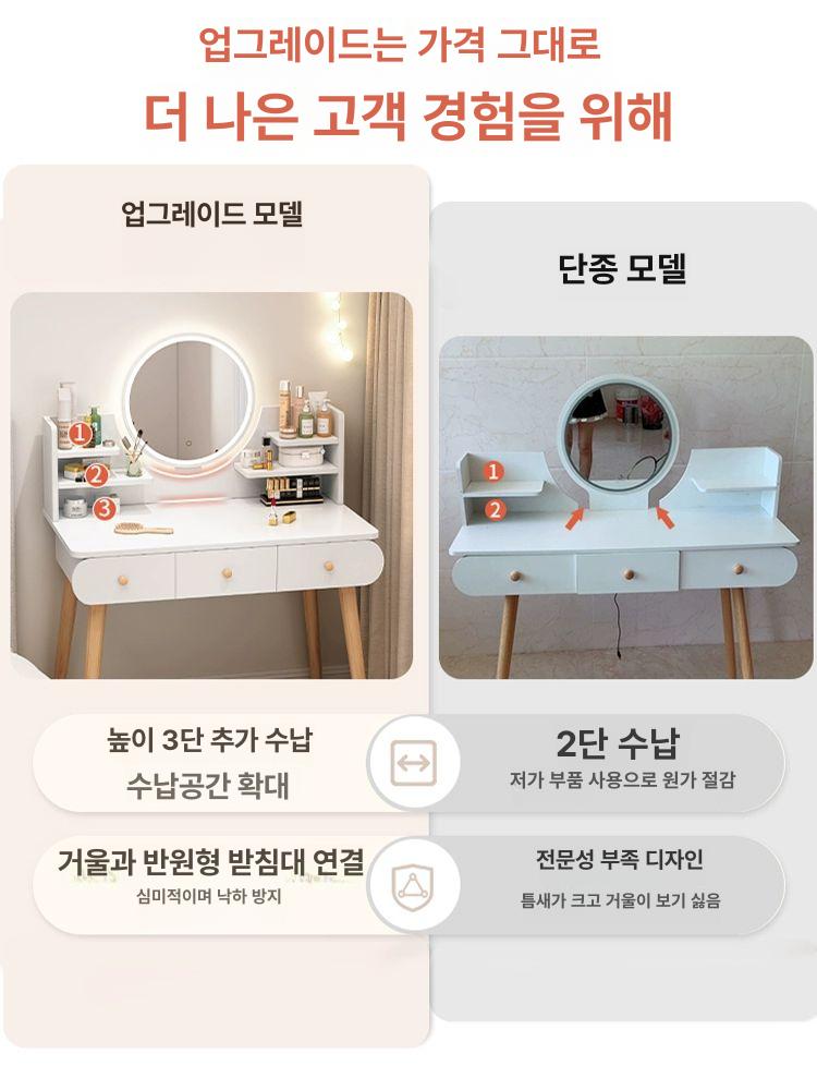 화장대 서랍 수납 미니멀 입식형 침실 드레스룸 책상 수납장 거울 - 상세 이미지 3
