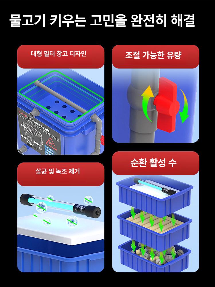 태양광 연못 순환 필터 물고기 어항 정화 시스템 양수 수족관 수질 관리기 - 상세 이미지 2