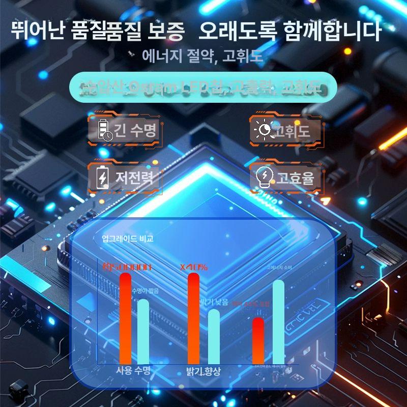 홀로그램 빔프로젝터 인테리어 디스플레이 광고 라이트 로고빔 고보 간판조명 홍보등 - 상세 이미지 3