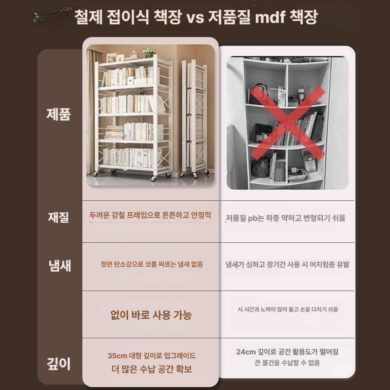 이동형 선반 접이식 3단 수납장 이동형선반 바퀴 다용도 수납함 펜트리 이동식 틈새 베란다 - 상세 이미지 3