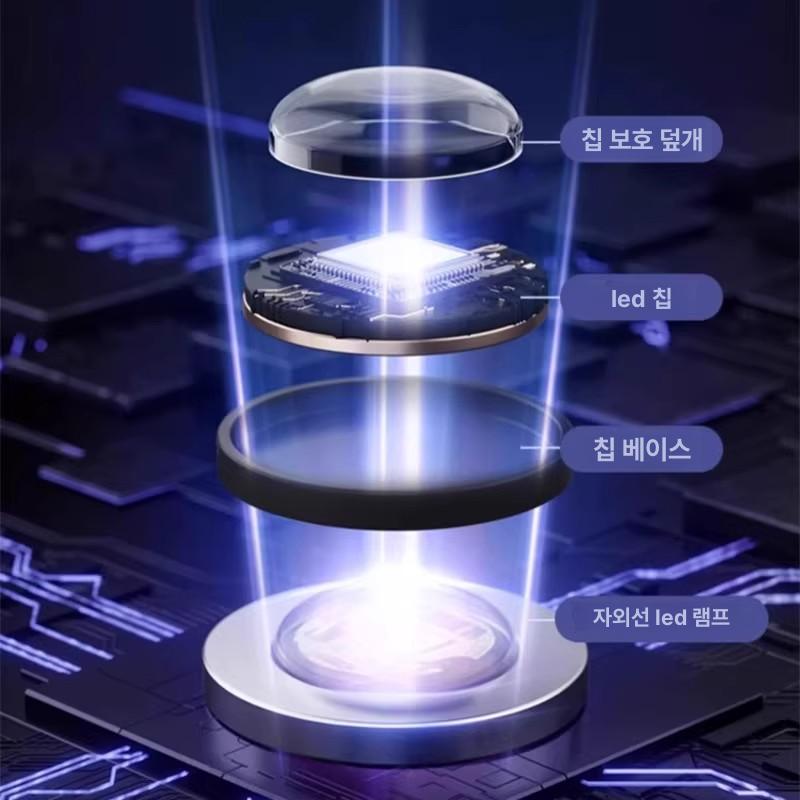 틀니 마우스피스 초음파 세척기 자동 살균 소독 고주파 청소 기계 소형 가정용 - 상세 이미지 5