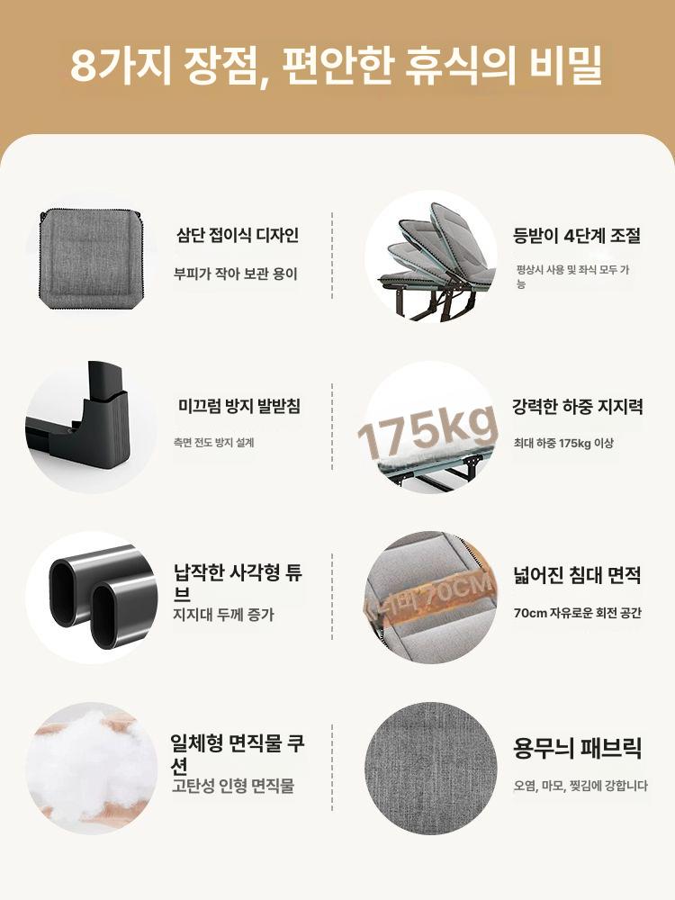 이동식 베드 접이식 병원 요양원 병실 보조 바퀴 간병침대 보호자침대 간이침대 - 상세 이미지 2