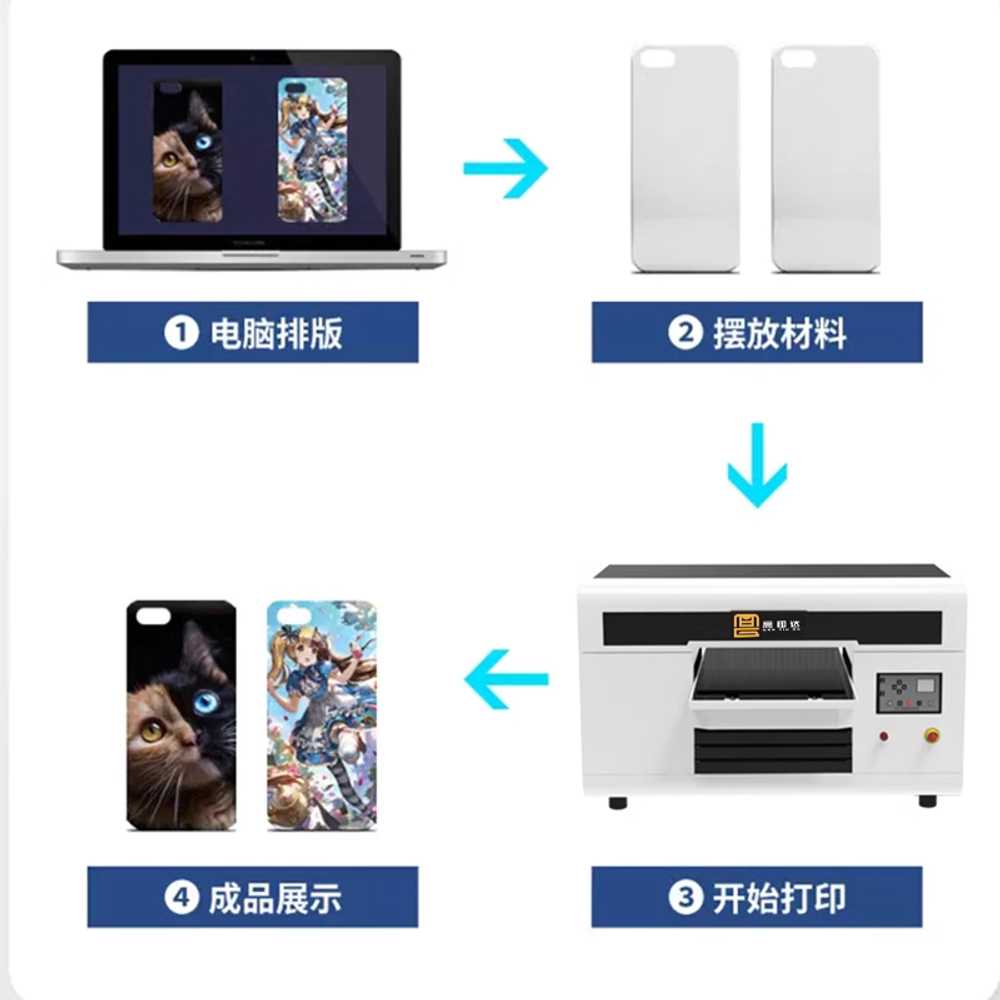 uv 평판프린터 인쇄기 유리 기계 디지털 잉크젯 아크릴 열전사 사무실 라벨 로고 - 상세 이미지 4