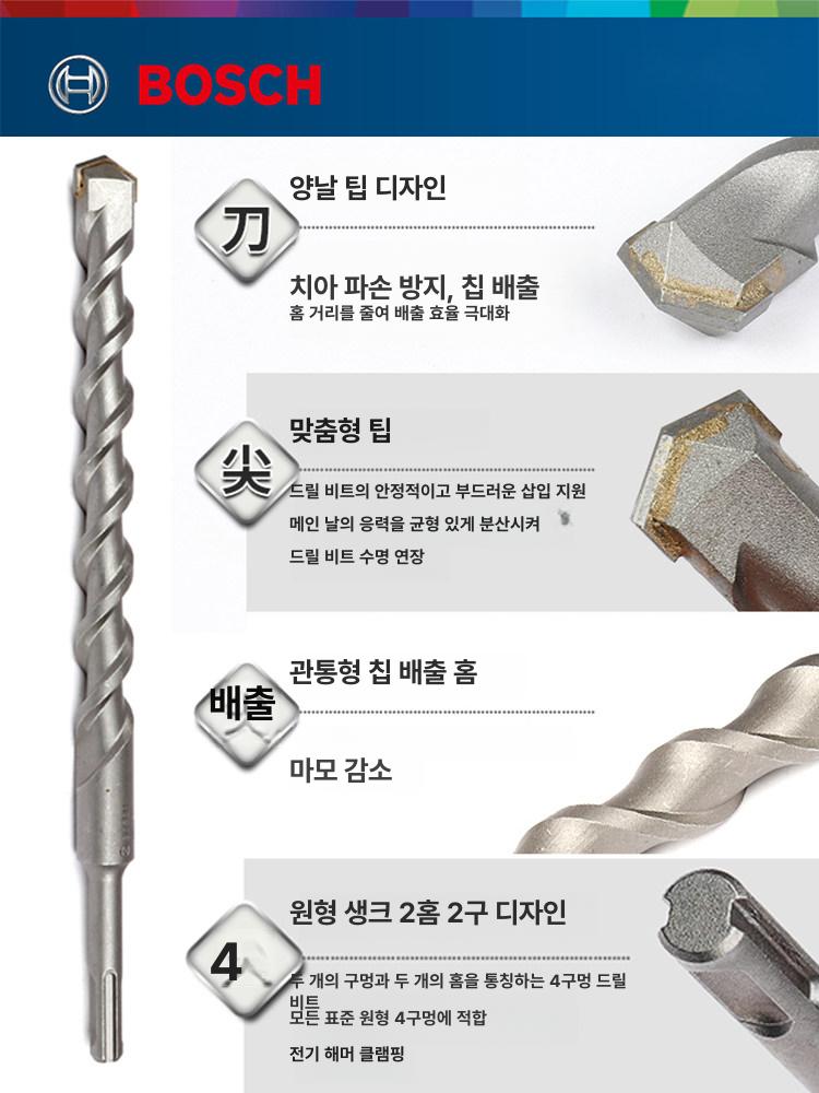 드릴비트 호환 초경 임팩트 카본 천공 교체용 부품 트위스트 콘크리트기리 - 상세 이미지 3