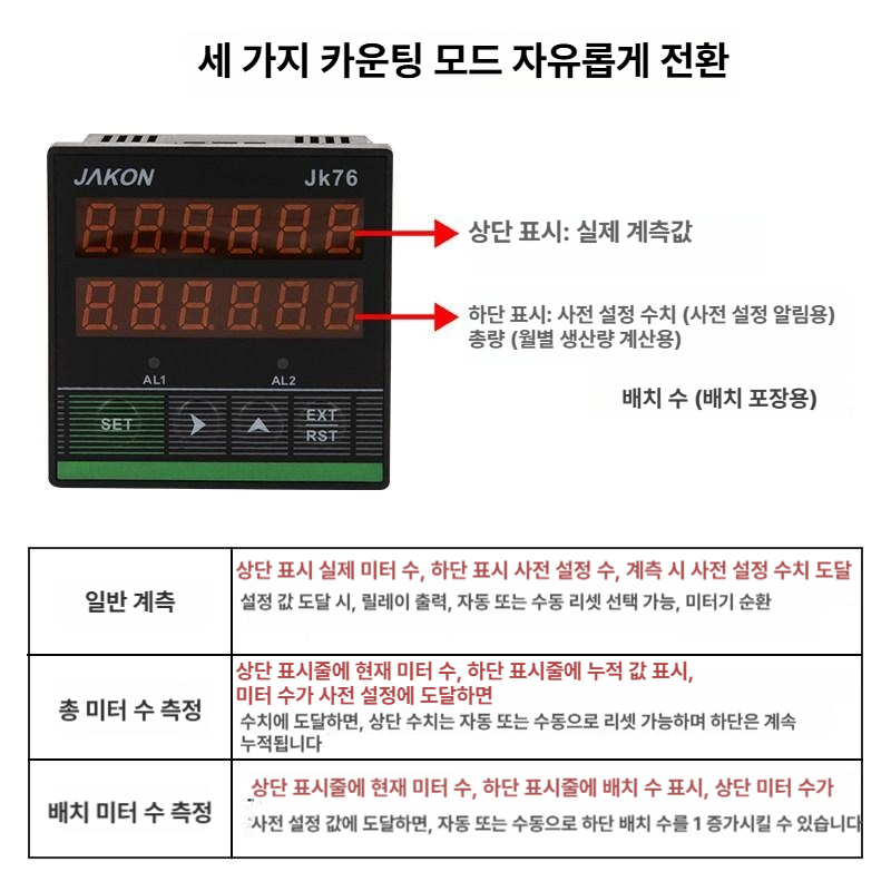 디지털 미터기 카운터 측정용 바퀴에 교통사고 조사 야드기 굴림자 대형스크린 줄자 계산기 - 상세 이미지 4