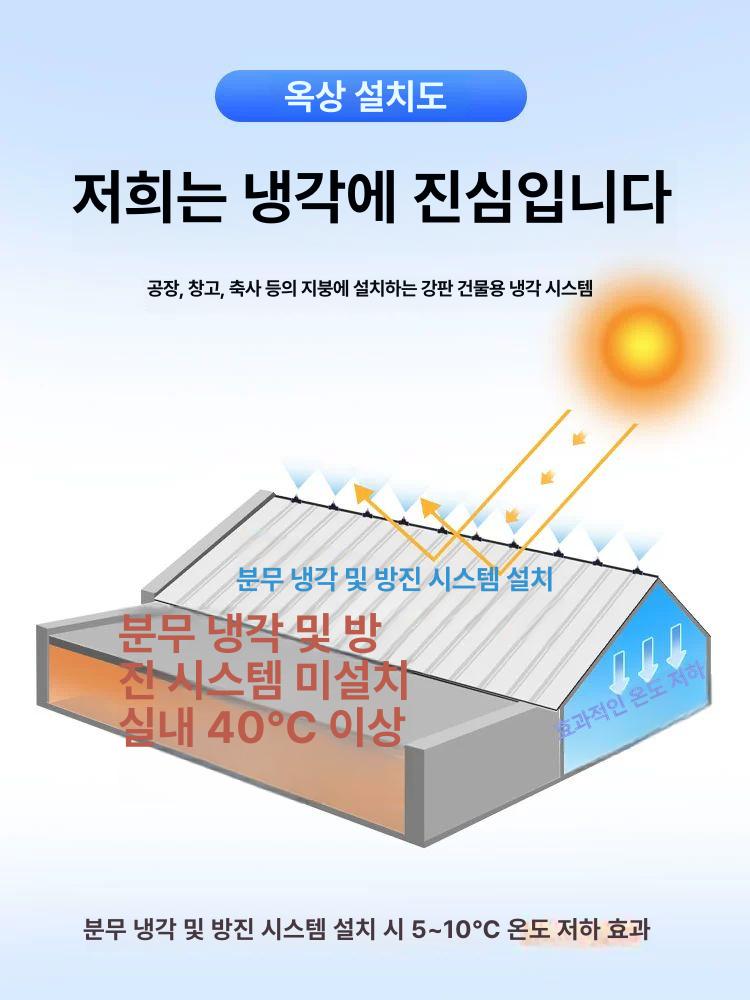 실외 지붕스프링쿨러 공장 스프레이 급수 분사기 농업용 스프링클러 정원 호스 관수 - 상세 이미지 2