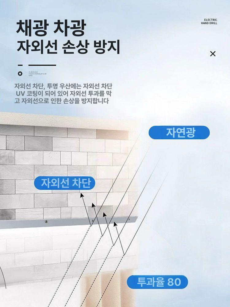 현관 렉산캐노피 빗물막이 넥산 보드 어닝 비막이 빗물받이 차양막 비가림막 - 상세 이미지 2