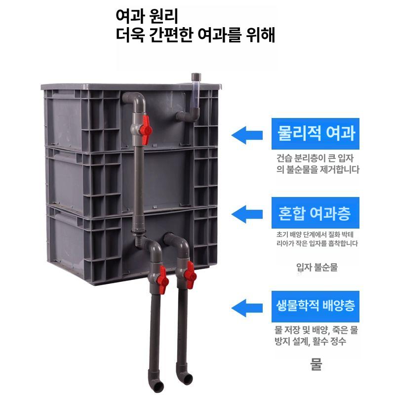 수조 여과기 정화기 야외 물 필터 양식장 대형 물순환 이끼 수영장 청정기 양어장 분수 - 상세 이미지 4