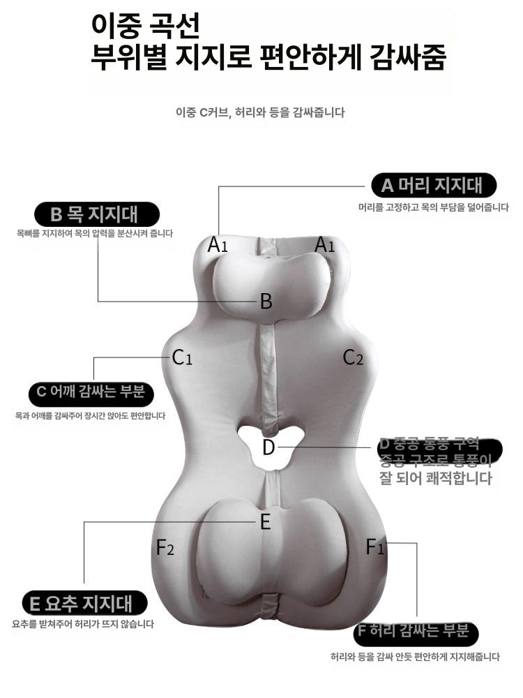 사무실 허리쿠션 허리받침대 지지대 의자용 등받이쿠션 요추쿠션 바른자세 의자등받이 - 상세 이미지 5