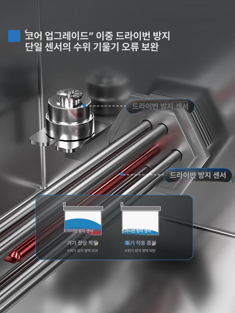 자동 업소용면탕기 라멘 전기해면기 소면 국수 삶는기계 상업용 냉면 온면기 분식 - 상세 이미지 4