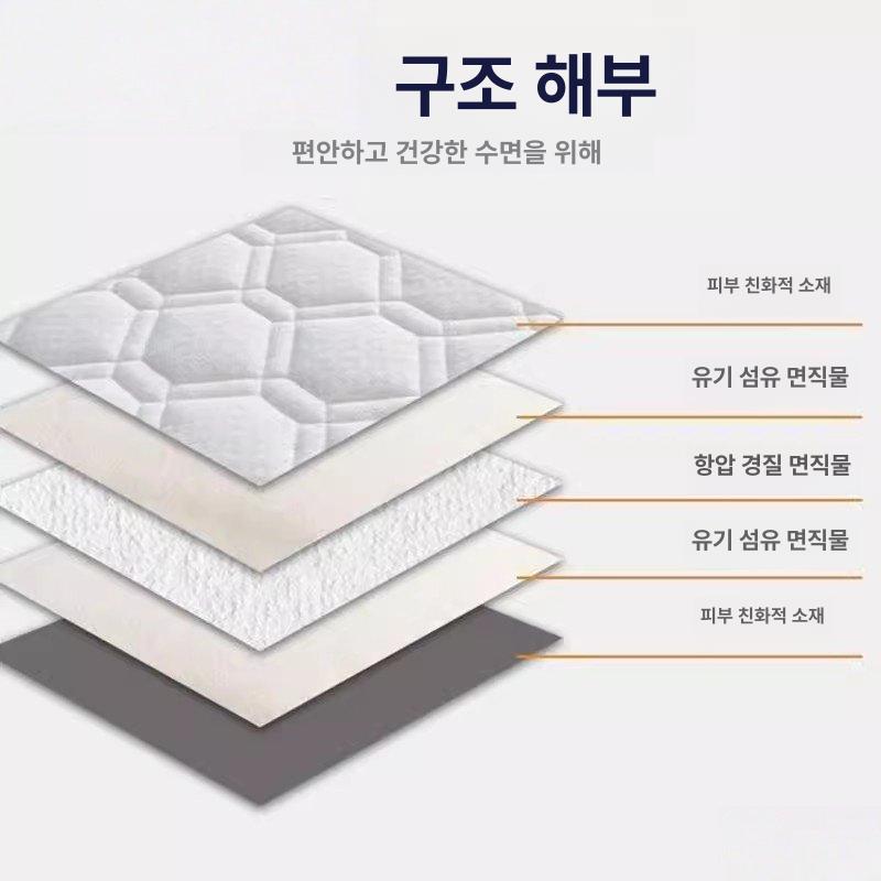 하드 단단한토퍼 자취 패드 천연라텍스 수면매트 원룸 단단한매트리스 손님용 기숙사 - 상세 이미지 3