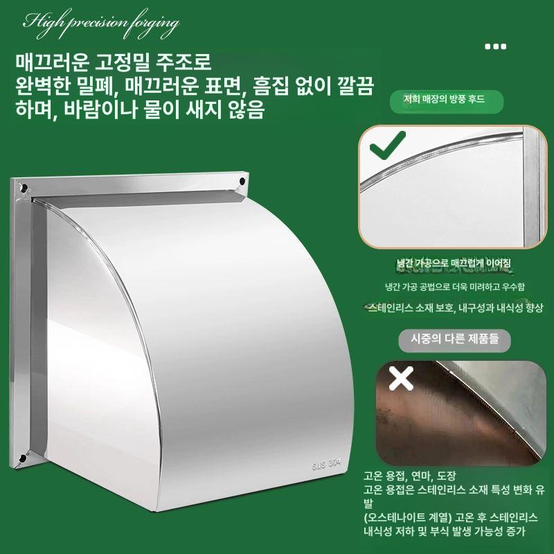 외벽 환풍구 커버 냄새 차단 후드 환기구 덮개 방충망 실내 공기 순환 방풍 차단재 - 상세 이미지 3