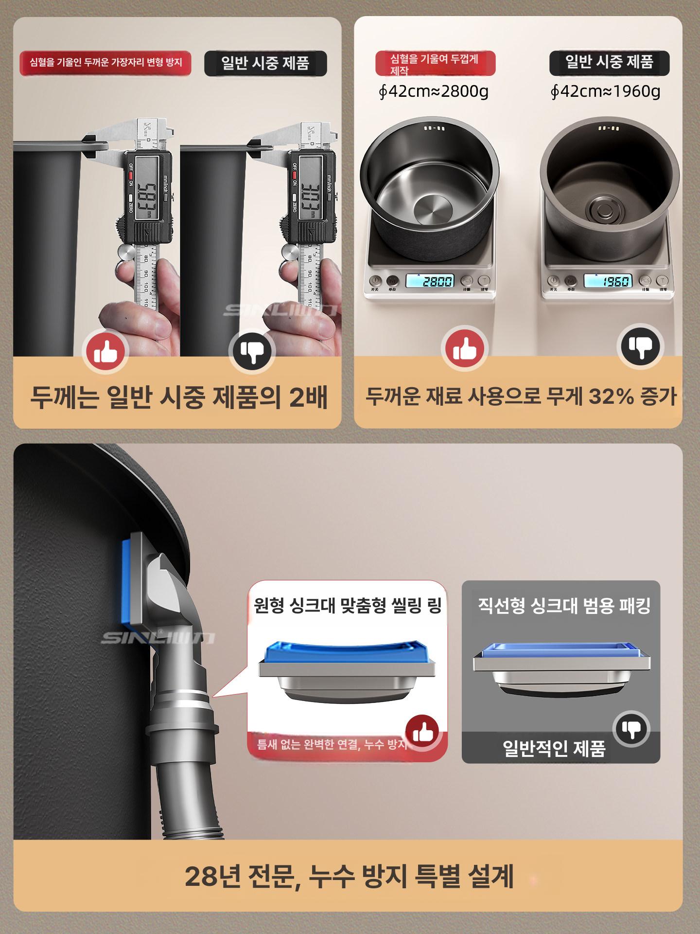 블랙 원형싱크볼 주방 라운드 미니싱크볼 교체용 워시볼 세정대 기본형 - 상세 이미지 3