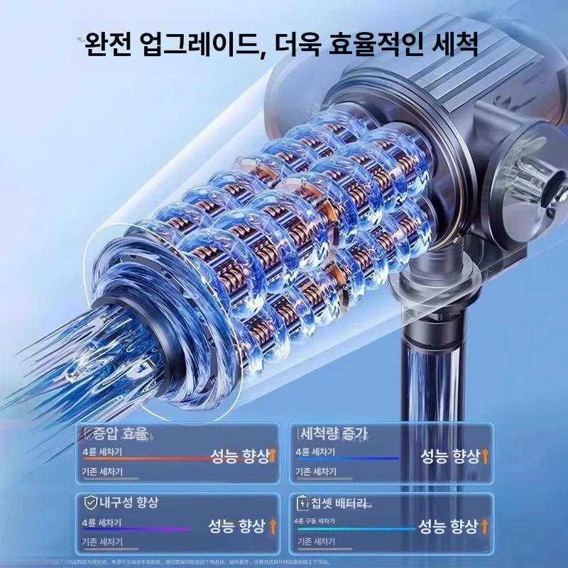 충전식 세차전동분무기 압축 스노우 분사기 펌프 스마트 살포기 노즐 세차폼건 - 상세 이미지 5