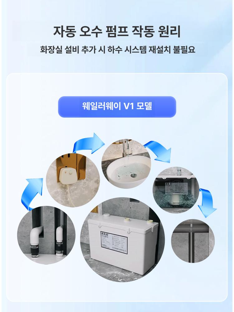 지하실 배수펌프 자동 양수기 하수 오수 배출용 가압 모터 세면대 정화 - 상세 이미지 5