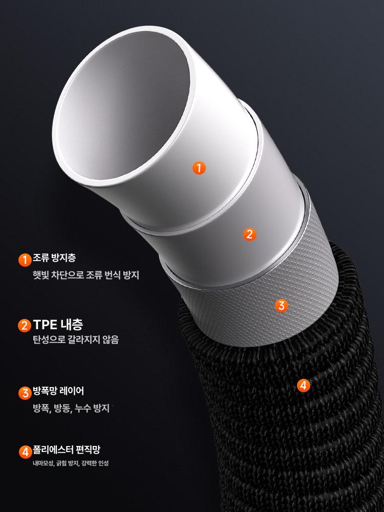 물호스 농업용호스 강력한 양수기 배수 고압 비닐호스 텃밭 관수자재 원예 급수 노즐 - 상세 이미지 2